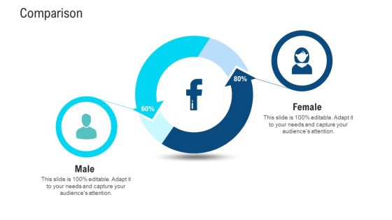 Investor Pitch Deck To Procure Finance Post IPO Equity Comparison Graphics PDF Investor Pitch Deck To Procure Finance Post IPO Equity Comparison Graphics PDF