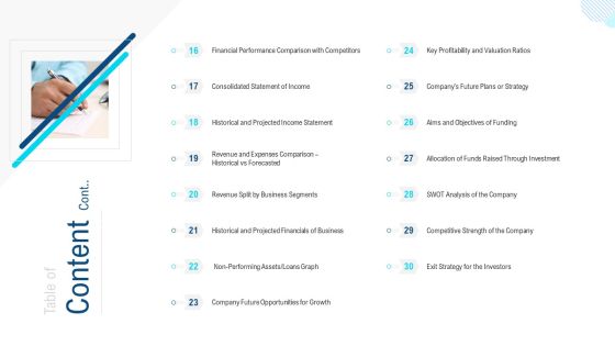 Investor Pitch Deck To Procure Finance Post IPO Equity Table Of Content Cont Brochure PDF Investor Pitch Deck To Procure Finance Post IPO Equity Table Of Content Cont Brochure PDF