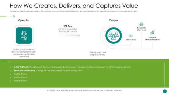 Investor Pitch Gain Funding From ICO How We Creates Delivers And Captures Value Structure PDF Investor Pitch Gain Funding From ICO How We Creates Delivers And Captures Value Structure PDF