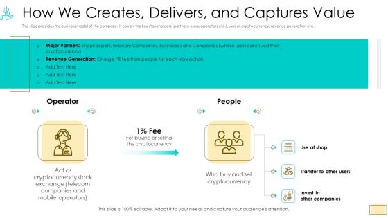 Investor Pitch Ppt For Crypto Funding How We Creates Delivers And Captures Value Microsoft PDF Investor Pitch Ppt For Crypto Funding How We Creates Delivers And Captures Value Microsoft PDF