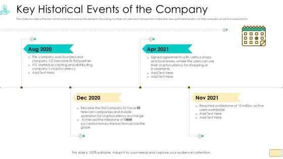 Investor Pitch Ppt For Crypto Funding Key Historical Events Of The Company Rules PDF Investor Pitch Ppt For Crypto Funding Key Historical Events Of The Company Rules PDF