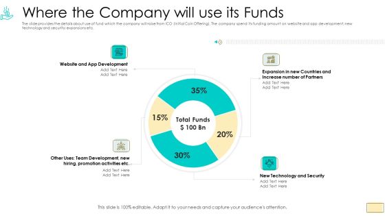 Investor Pitch Ppt For Crypto Funding Where The Company Will Use Its Funds Diagrams PDF Investor Pitch Ppt For Crypto Funding Where The Company Will Use Its Funds Diagrams PDF
