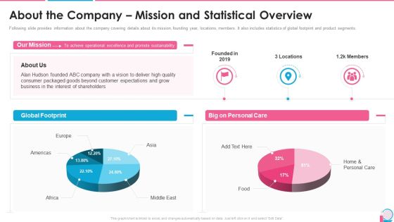 Investor Pitch Presentation For Beauty Product Brands About The Company Mission And Statistical Overview Sample PDF Investor Pitch Presentation For Beauty Product Brands About The Company Mission And Statistical Overview Sample PDF