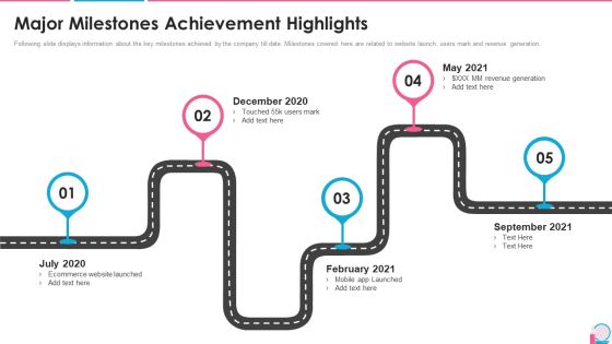 Investor Pitch Presentation For Beauty Product Brands Major Milestones Achievement Highlights Formats PDF Investor Pitch Presentation For Beauty Product Brands Major Milestones Achievement Highlights Formats PDF