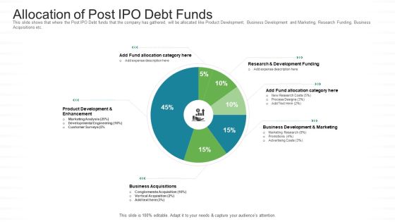 Investor Pitch Stock Market Launch Financial Institutions Allocation Of Post IPO Debt Funds Icons PDF Investor Pitch Stock Market Launch Financial Institutions Allocation Of Post IPO Debt Funds Icons PDF