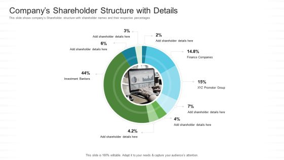 Investor Pitch Stock Market Launch Financial Institutions Companys Shareholder Structure With Details Mockup PDF Investor Pitch Stock Market Launch Financial Institutions Companys Shareholder Structure With Details Mockup PDF