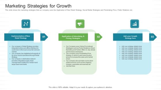 Investor Pitch Stock Market Launch Financial Institutions Marketing Strategies For Growth Icons PDF Investor Pitch Stock Market Launch Financial Institutions Marketing Strategies For Growth Icons PDF