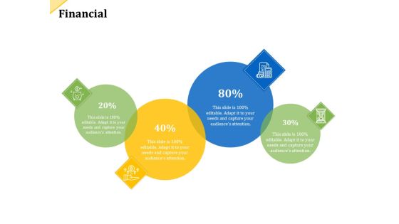 Investor Presentation For Raising Capital From Product Sponsorship Financial Professional PDF Investor Presentation For Raising Capital From Product Sponsorship Financial Professional PDF