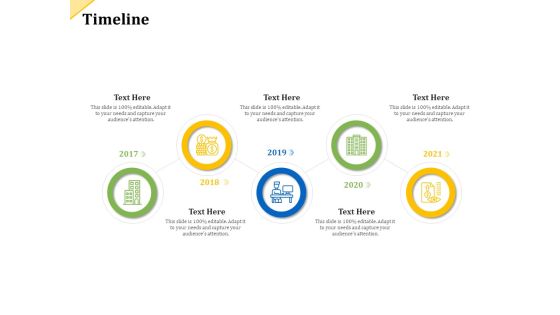 Investor Presentation For Raising Capital From Product Sponsorship Timeline Portrait PDF