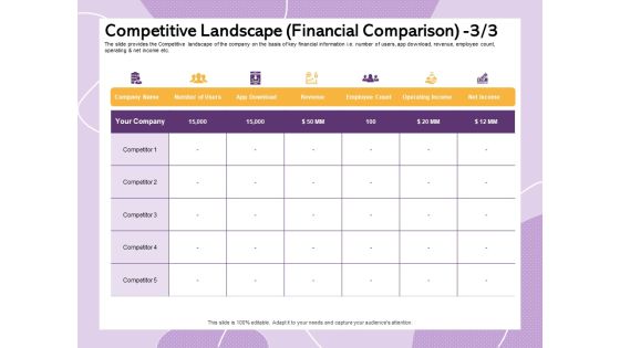 Investor Presentation For Society Funding Competitive Landscape Financial Comparison Clipart PDF Investor Presentation For Society Funding Competitive Landscape Financial Comparison Clipart PDF