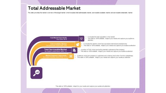 Investor Presentation For Society Funding Total Addressable Market Ppt PowerPoint Presentation Gallery Show PDF Investor Presentation For Society Funding Total Addressable Market Ppt PowerPoint Presentation Gallery Show PDF