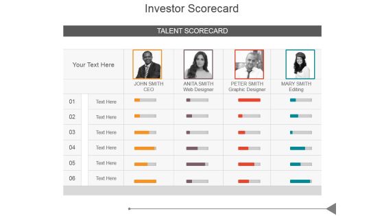 Investor Scorecard Ppt PowerPoint Presentation Design Ideas Investor Scorecard Ppt PowerPoint Presentation Design Ideas