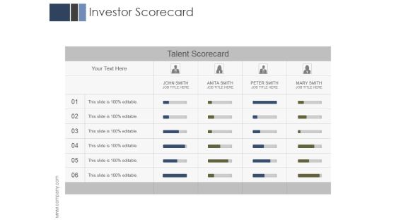 Investor Scorecard Ppt PowerPoint Presentation Information Investor Scorecard Ppt PowerPoint Presentation Information