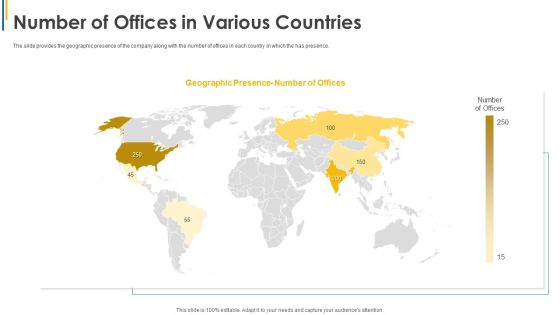 Investors Pitch General Deal Mergers Acquisitions Number Of Offices In Various Countries Sample PDF