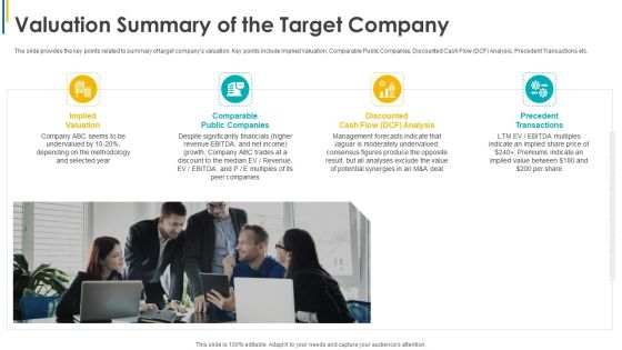 Investors Pitch General Deal Mergers Acquisitions Valuation Summary Of The Target Company Information PDF
