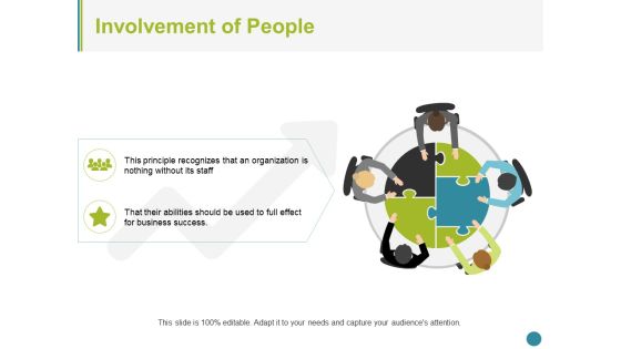 Involvement Of People Ppt PowerPoint Presentation Summary Introduction