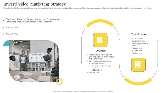 Inward Video Marketing Strategy Playbook For Social Media Platform Video Marketing Elements PDF Inward Video Marketing Strategy Playbook For Social Media Platform Video Marketing Elements PDF