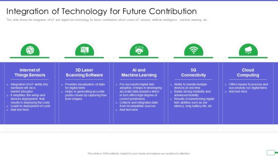 Iot And Digital Twin To Reduce Costs Post Covid Integration Of Technology For Future Contribution Brochure PDF Iot And Digital Twin To Reduce Costs Post Covid Integration Of Technology For Future Contribution Brochure PDF