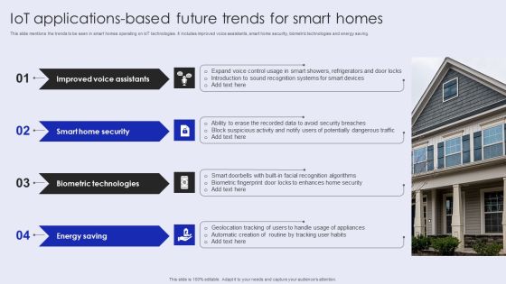 Iot Applications Based Future Trends For Smart Homes Inspiration PDF Iot Applications Based Future Trends For Smart Homes Inspiration PDF