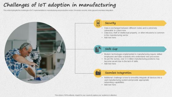 Iot Applications For Manufacturing Industry Challenges Of Iot Adoption In Manufacturing Slides PDF Iot Applications For Manufacturing Industry Challenges Of Iot Adoption In Manufacturing Slides PDF