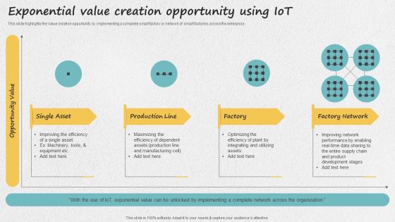 Iot Applications For Manufacturing Industry Exponential Value Creation Opportunity Using Iot Background PDF Iot Applications For Manufacturing Industry Exponential Value Creation Opportunity Using Iot Background PDF