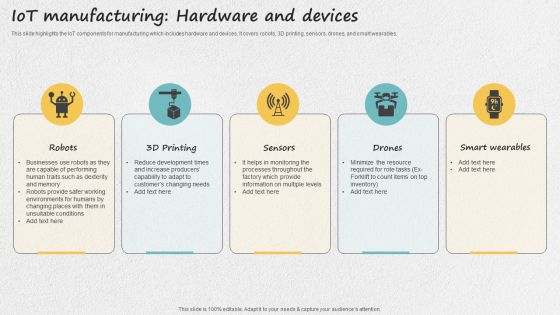 Iot Applications For Manufacturing Industry Iot Manufacturing Hardware And Devices Slides PDF Iot Applications For Manufacturing Industry Iot Manufacturing Hardware And Devices Slides PDF