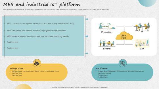 Iot Applications For Manufacturing Industry Mes And Industrial Iot Platform Structure PDF Iot Applications For Manufacturing Industry Mes And Industrial Iot Platform Structure PDF