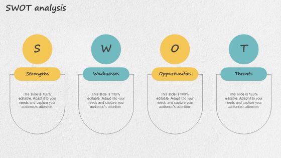 Iot Applications For Manufacturing Industry SWOT Analysis Demonstration PDF