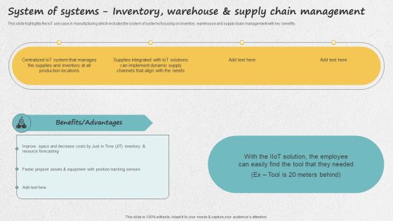 Iot Applications For Manufacturing Industry System Of Systems Inventory Warehouse And Supply Chain Slides PDF Iot Applications For Manufacturing Industry System Of Systems Inventory Warehouse And Supply Chain Slides PDF