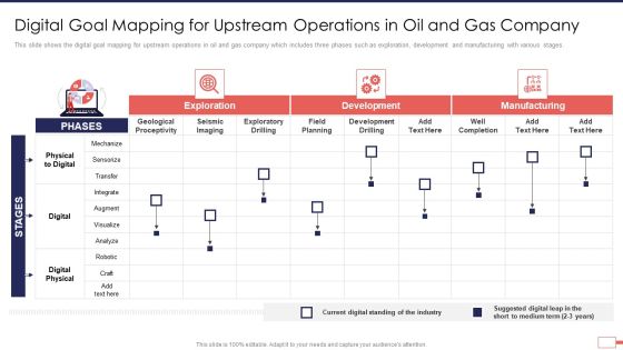 Iot Digital Twin Technology Post Covid Expenditure Management Digital Goal Mapping Topics PDF Iot Digital Twin Technology Post Covid Expenditure Management Digital Goal Mapping Topics PDF