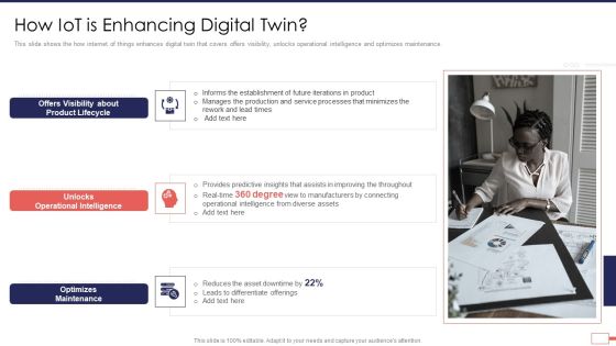 Iot Digital Twin Technology Post Covid Expenditure Management How Iot Is Enhancing Digital Twin Topics PDF Iot Digital Twin Technology Post Covid Expenditure Management How Iot Is Enhancing Digital Twin Topics PDF