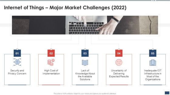 Iot Industrial Report Summary Internet Of Things Major Market Challenges 2022 Guidelines PDF Iot Industrial Report Summary Internet Of Things Major Market Challenges 2022 Guidelines PDF
