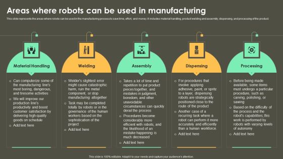 Iot Integration In Manufacturing Areas Where Robots Can Be Used In Manufacturing Formats PDF Iot Integration In Manufacturing Areas Where Robots Can Be Used In Manufacturing Formats PDF