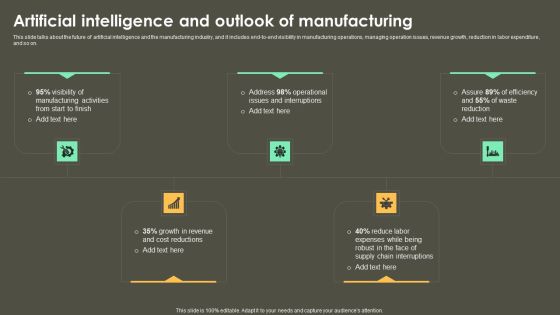 Iot Integration In Manufacturing Artificial Intelligence And Outlook Of Manufacturing Brochure PDF Iot Integration In Manufacturing Artificial Intelligence And Outlook Of Manufacturing Brochure PDF
