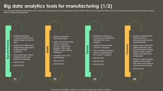 Iot Integration In Manufacturing Big Data Analytics Tools For Manufacturing Clipart PDF Iot Integration In Manufacturing Big Data Analytics Tools For Manufacturing Clipart PDF