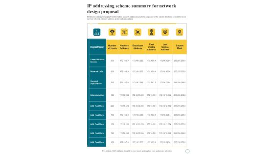Ip Addressing Scheme Summary For Network Design Proposal One Pager Sample Example Document Ip Addressing Scheme Summary For Network Design Proposal One Pager Sample Example Document