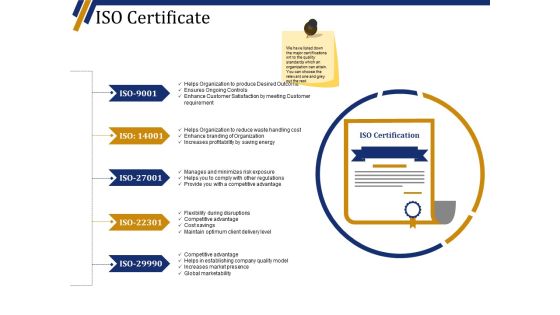 Iso Certificate Ppt PowerPoint Presentation Portfolio Infographics