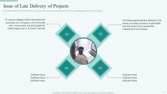 Issue Of Late Delivery Of Projects Integration Of Dynamic System To Enhance Processes Designs PDF