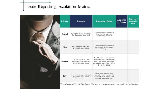 Issue Reporting Escalation Matrix Ppt PowerPoint Presentation Inspiration Graphics Template Issue Reporting Escalation Matrix Ppt PowerPoint Presentation Inspiration Graphics Template