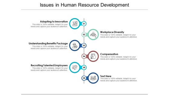 Issues In Human Resource Development Ppt PowerPoint Presentation Outline Clipart
