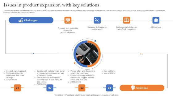 Issues In Product Expansion With Key Solutions Demonstration PDF
