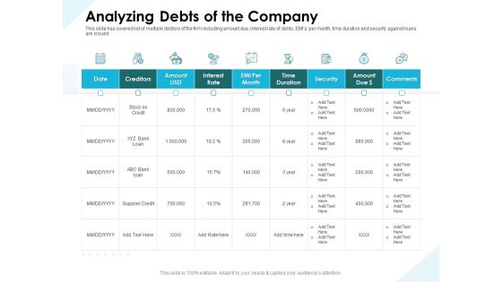 Issues Which Leads To Insolvency Analyzing Debts Of The Company Information PDF Issues Which Leads To Insolvency Analyzing Debts Of The Company Information PDF