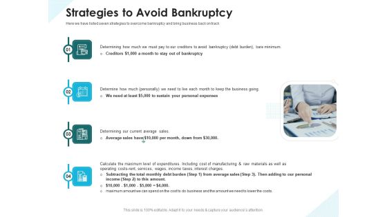 Issues Which Leads To Insolvency Strategies To Avoid Bankruptcy Ideas PDF Issues Which Leads To Insolvency Strategies To Avoid Bankruptcy Ideas PDF