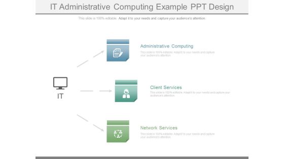 It Administrative Computing Example Ppt Design It Administrative Computing Example Ppt Design