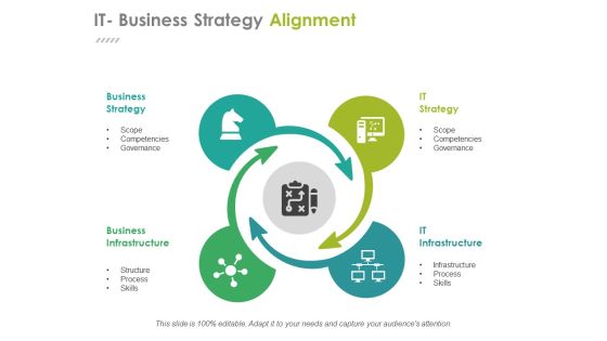 It Business Strategy Alignment Ppt PowerPoint Presentation Portfolio Skills It Business Strategy Alignment Ppt PowerPoint Presentation Portfolio Skills