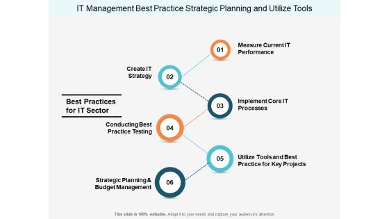 It Management Best Practice Strategic Planning And Utilize Tools Ppt Powerpoint Presentation Portfolio Show It Management Best Practice Strategic Planning And Utilize Tools Ppt Powerpoint Presentation Portfolio Show