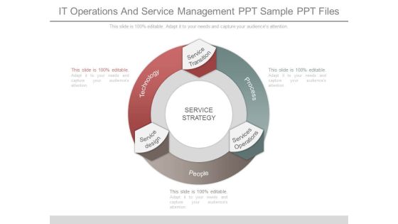 It Operations And Service Management Ppt Sample Ppt Files It Operations And Service Management Ppt Sample Ppt Files