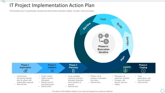 It Project Implementation Action Plan Inspiration PDF It Project Implementation Action Plan Inspiration PDF