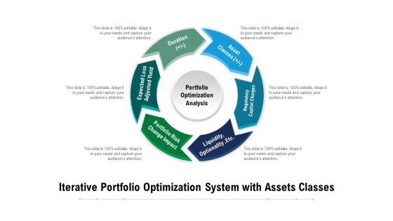 Iterative Portfolio Optimization System With Assets Classes Ppt PowerPoint Presentation Gallery Graphics PDF Iterative Portfolio Optimization System With Assets Classes Ppt PowerPoint Presentation Gallery Graphics PDF