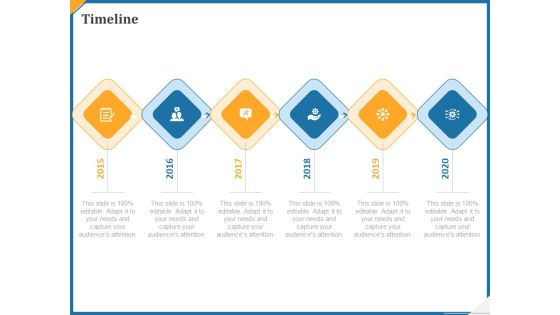 Itil Service Request Fulfillment Process Timeline Ppt Portfolio Mockup PDF